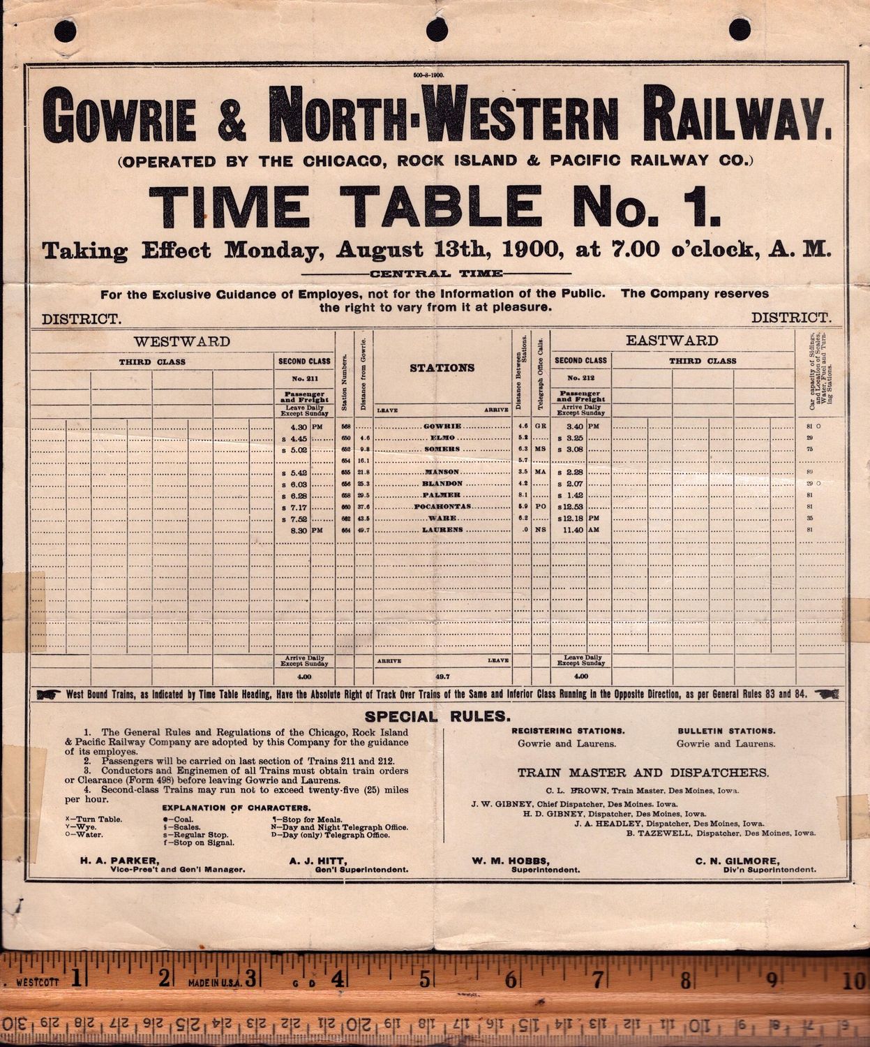 Gowrie & North-Western Railway 1900