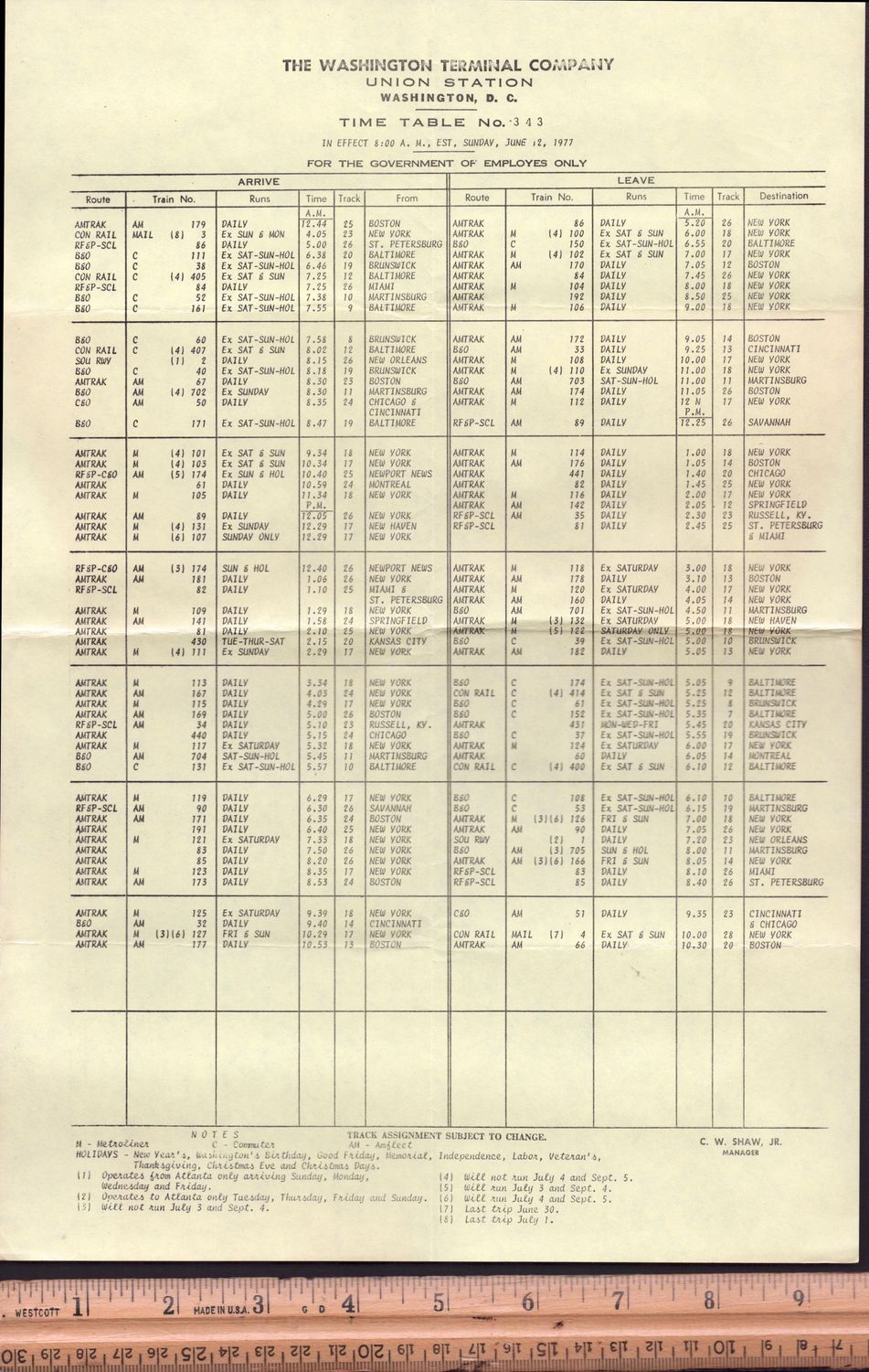Washington Terminal Company 1977 Washington Terminal Company 1977