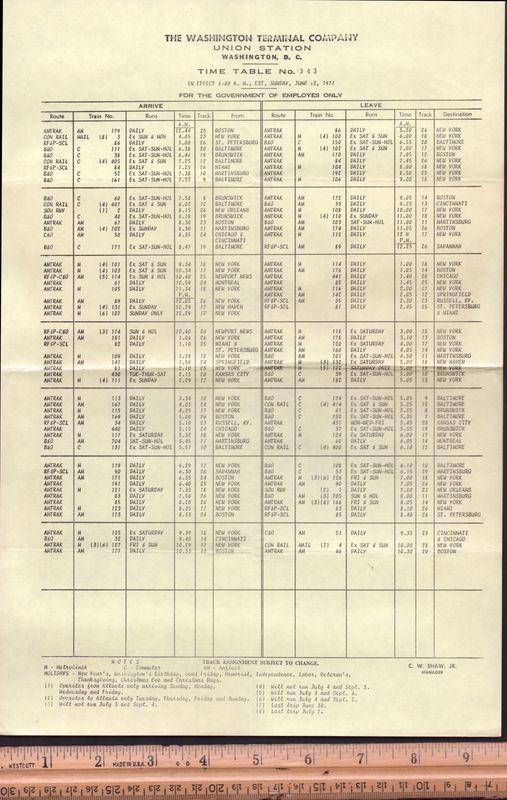 Washington Terminal Company 1977