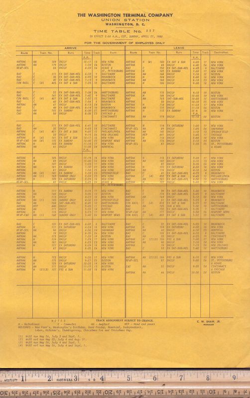 Washington Terminal Company 1980