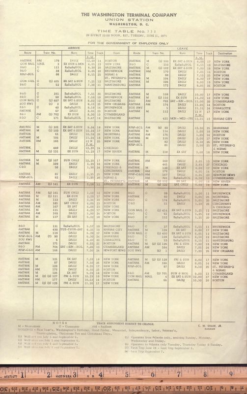 Washington Terminal Company 1976