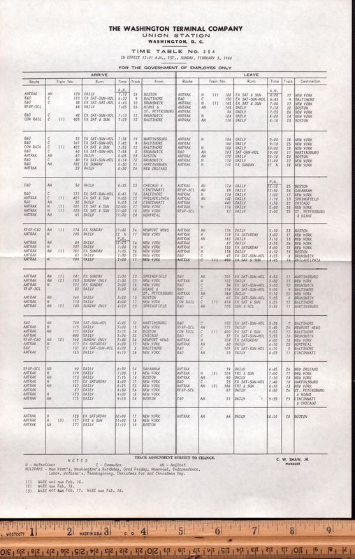 Washington Terminal Company 1980