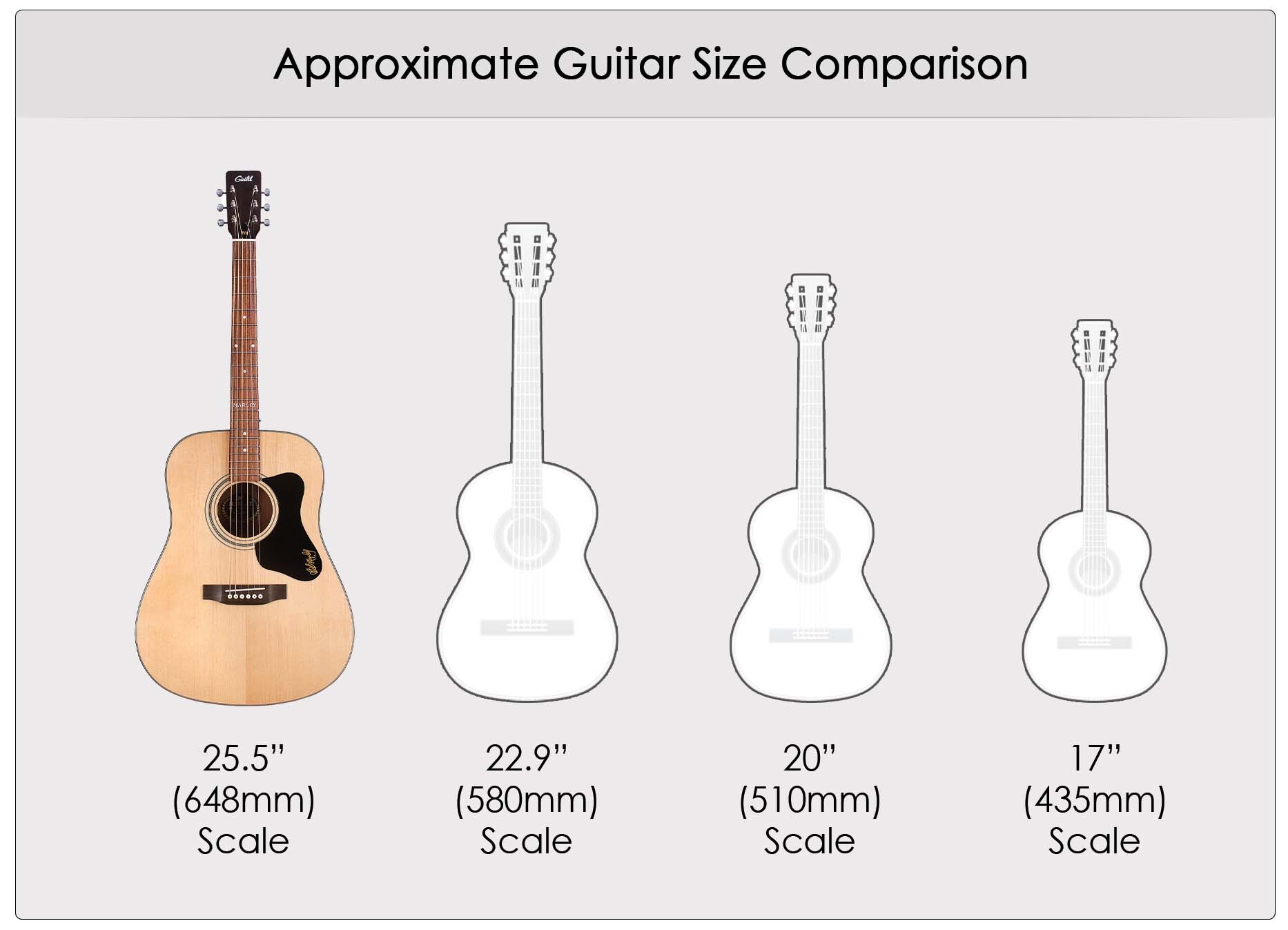 guild guitar sizes