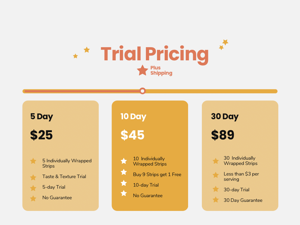 Trial Packs