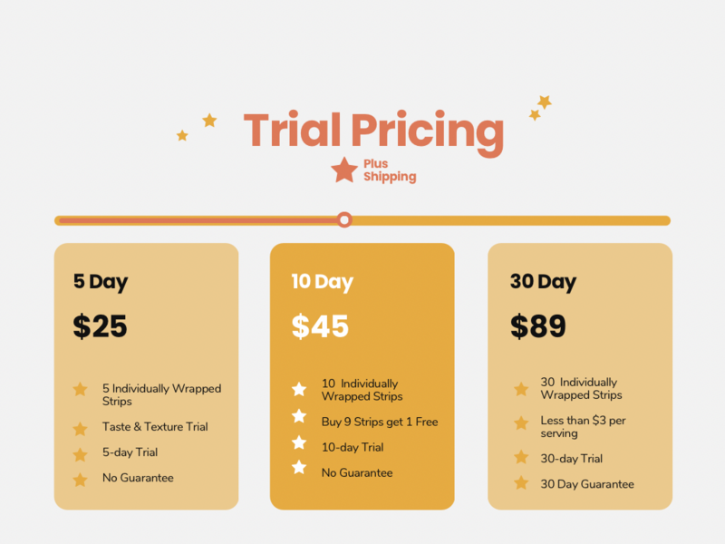 Trial Packs