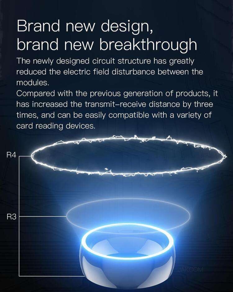 JAKCOM R4 Smart Ring