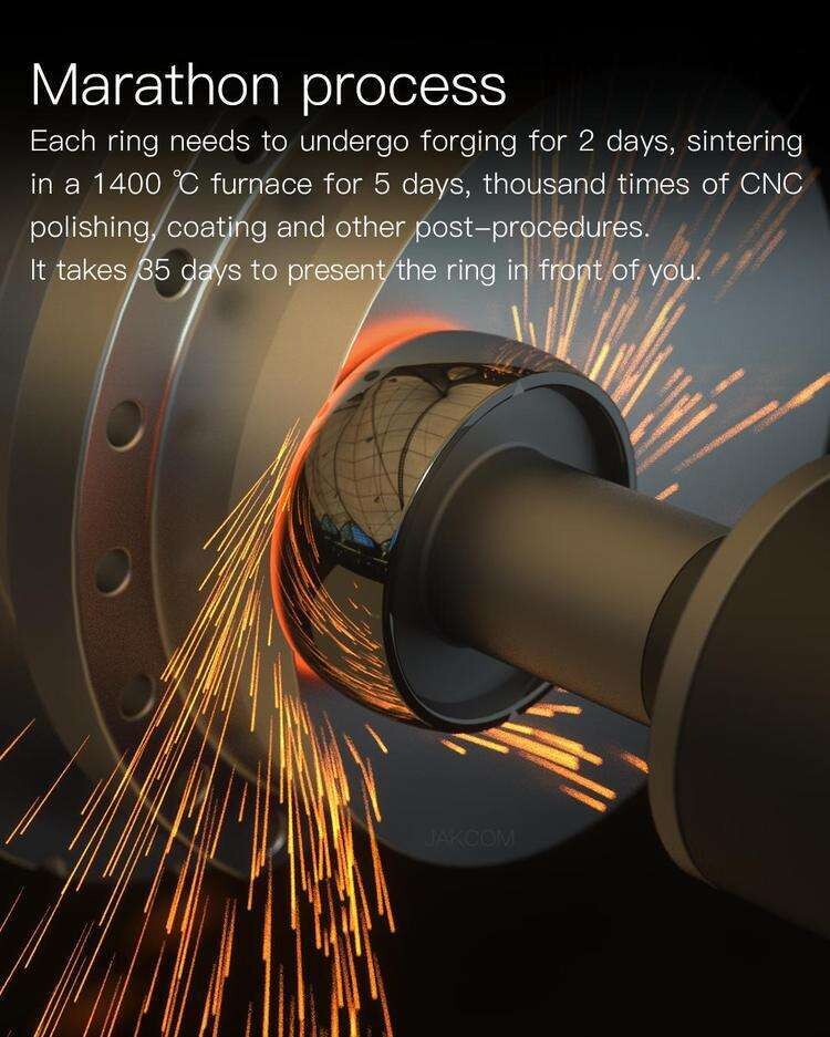 JAKCOM R4 Smart Ring