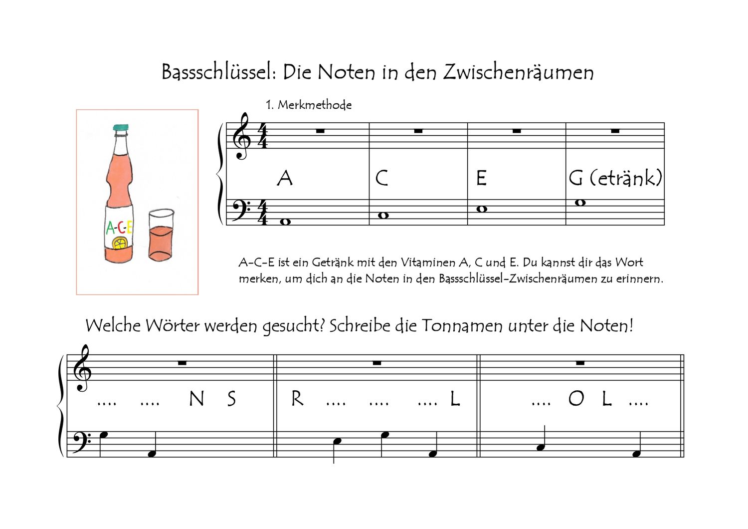 Gechillt zum zweistimmigen Spiel. Zweite Schritte am Klavier für Klavierschüler, die weniger als 10 Minuten pro Tag üben