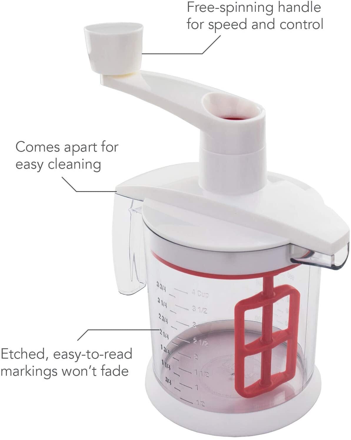 Blender Batter