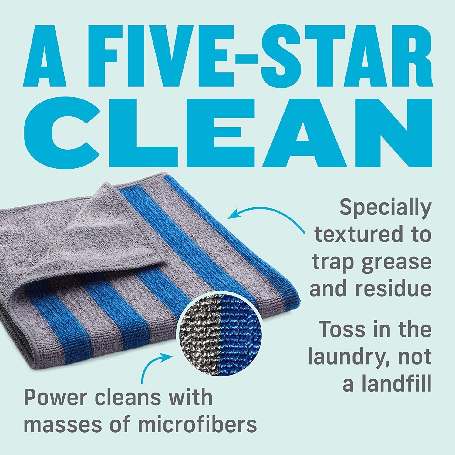 Cloth Stovetop &amp; Range