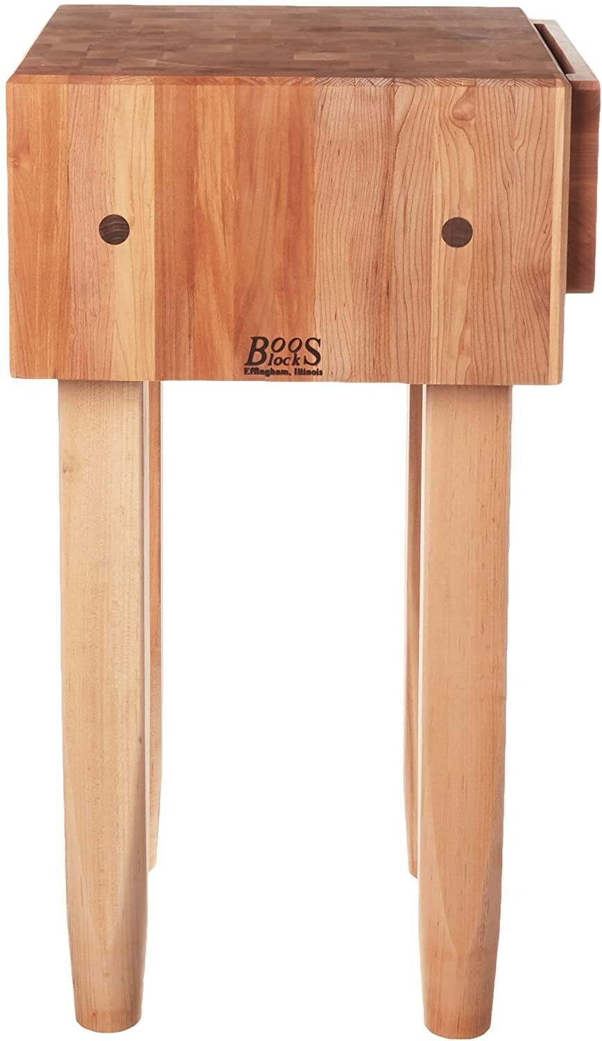 Block PCA Maple