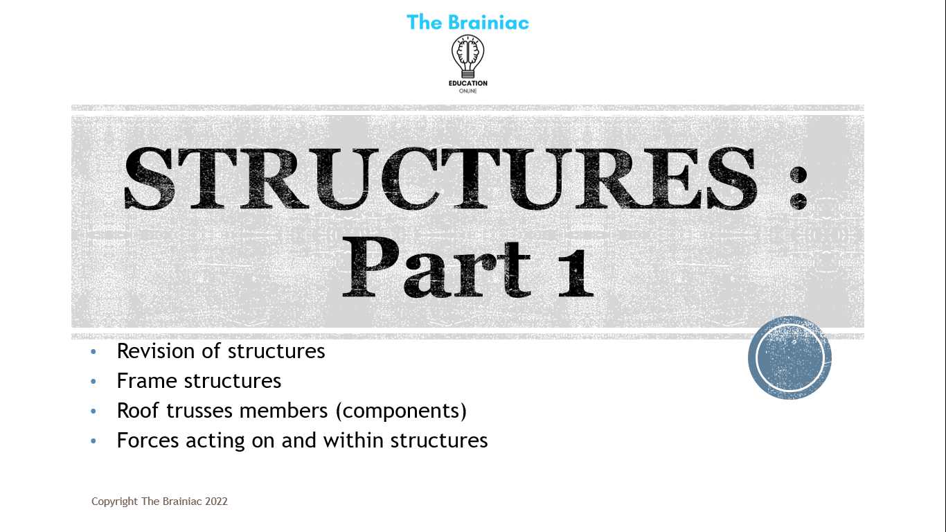 Gr 8 Technology PowerPoints - Term 1