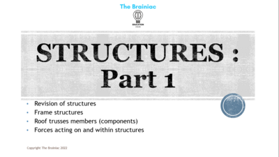 Gr 8 Technology PowerPoints - Term 1