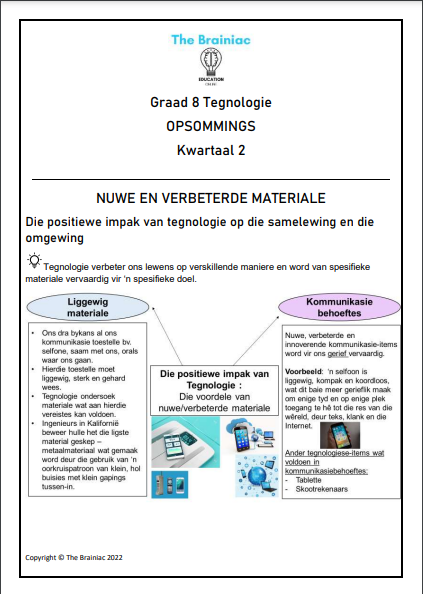 Gr 8 Tegnologie Opsommings - Kwartaal 2