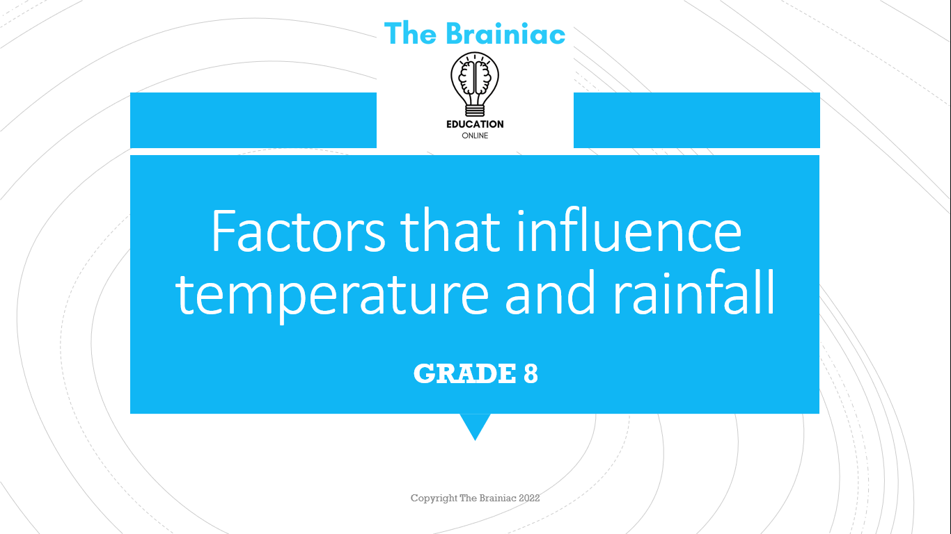 Gr 8 SS (Geography) PowerPoints - Term 2