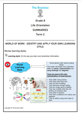 Gr 8 LO Summaries - Term 2