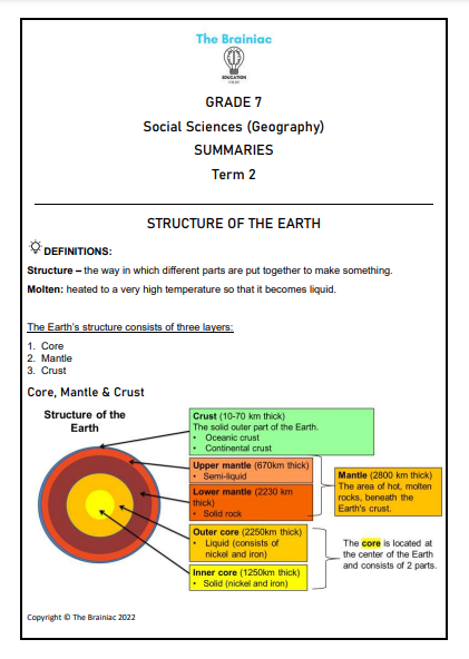 Gr 7 SS (Geography) Summaries - Term 2