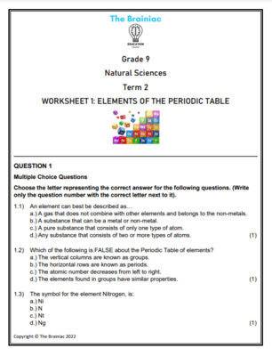 Gr 9 Natural Sciences Worksheets - Term 2