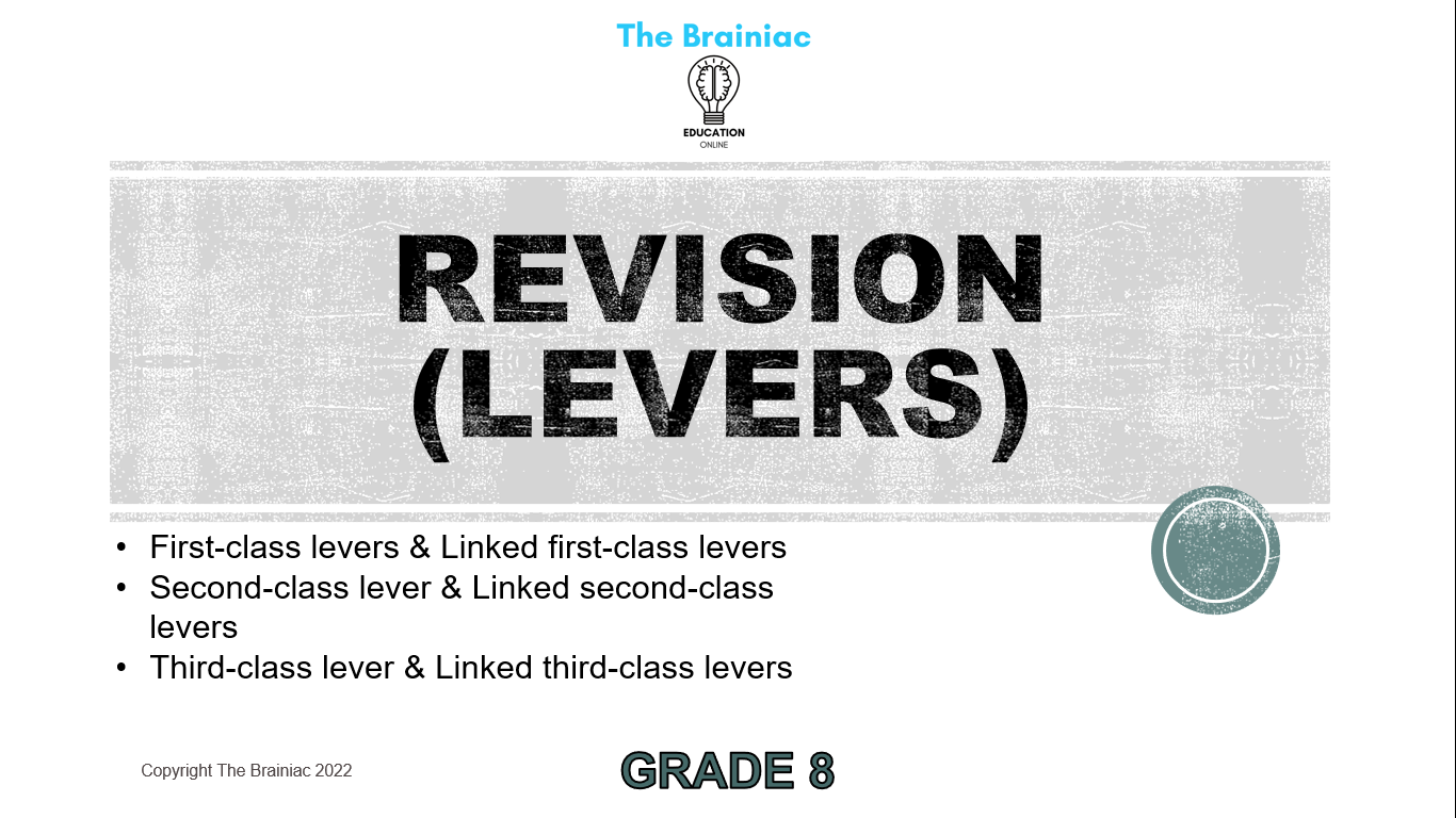 Gr 8 Technology PowerPoints - Term 3