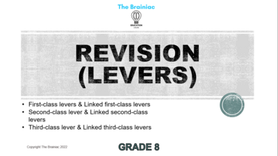Gr 8 Technology PowerPoints - Term 3