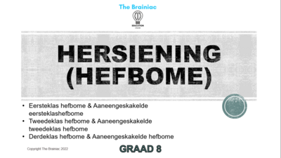Gr 8 Tegnologie PowerPoints - Kwartaal 3