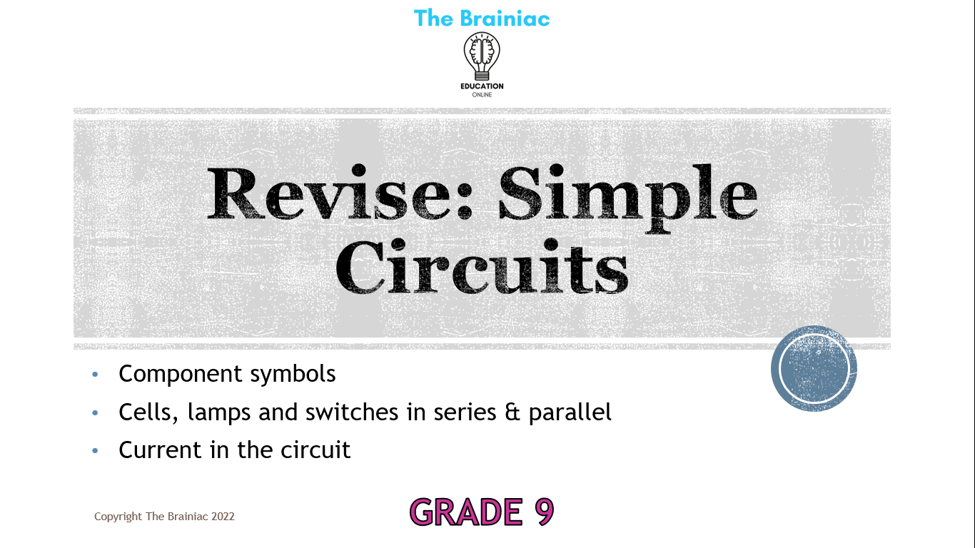 Gr 9 Technology PowerPoints - Term 3