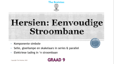 Gr 9 Tegnologie PowerPoints - Kwartaal 3
