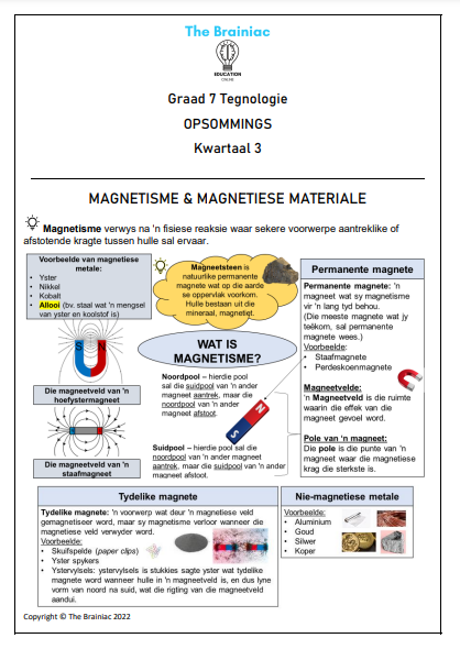 Gr 7 Tegnologie Opsommings - Kwartaal 3