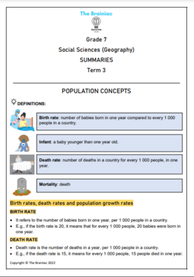 Gr 7 SS (Geography) Summaries - Term 3
