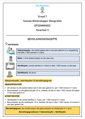 Gr 7 SW (Geografie) Opsommings - Kwartaal 3