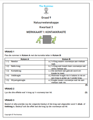 Gr 9 NW Werkkaarte - Kwartaal 3