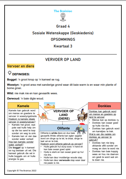 Gr 4 SW (Geskiedenis) Opsommings - Kwartaal 3