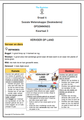 Gr 4 SW (Geskiedenis) Opsommings - Kwartaal 3