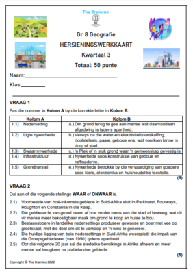 Gr 8 Geografie Hersieningswerkkaart - Kwartaal 3