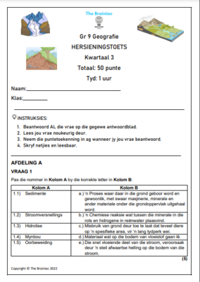 Gr 9 Geografie Hersieningstoets - Kwartaal 3