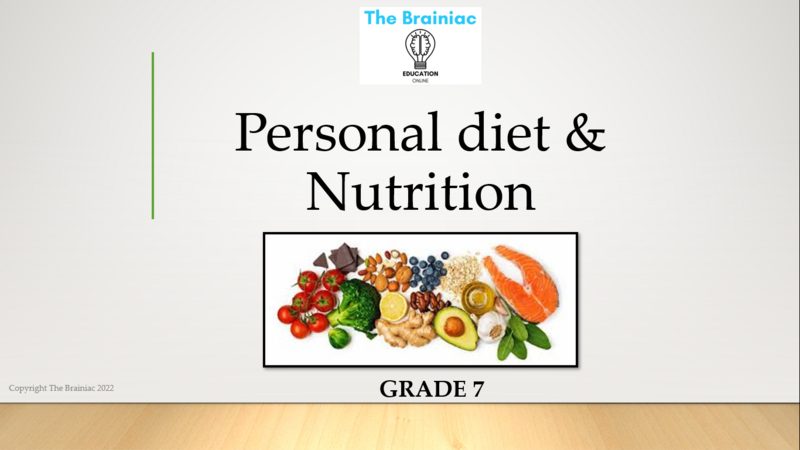 Gr 7 LO PowerPoints - Term 4