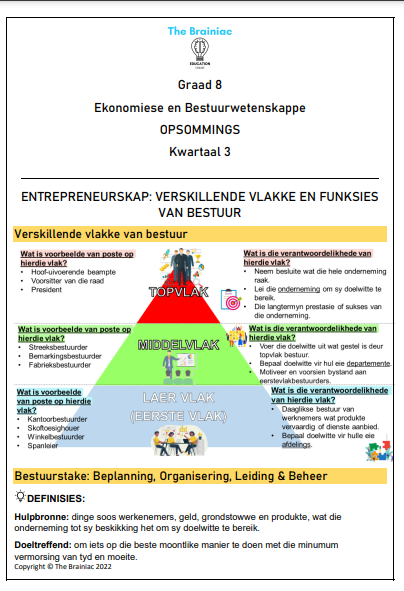 Gr 8 EBW Opsommings - Kwartaal 4