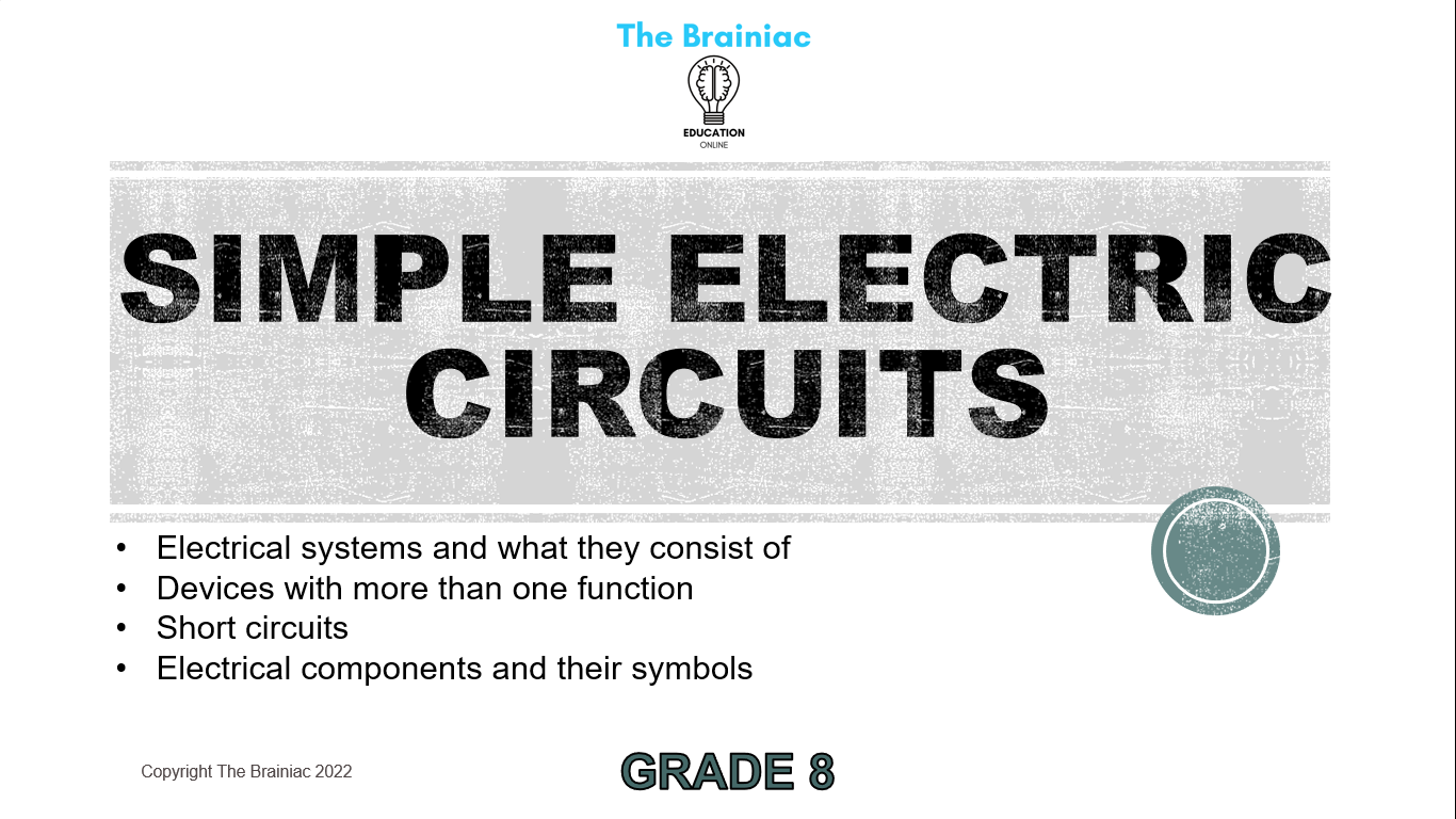 Gr 8 Technology PowerPoints - Term 4
