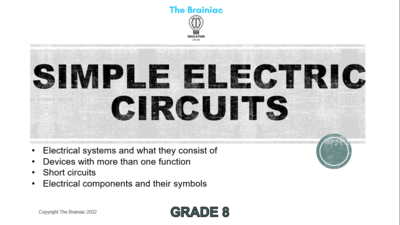 Gr 8 Technology PowerPoints - Term 4