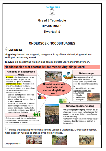 Gr 7 Tegnologie Opsommings - Kwartaal 4