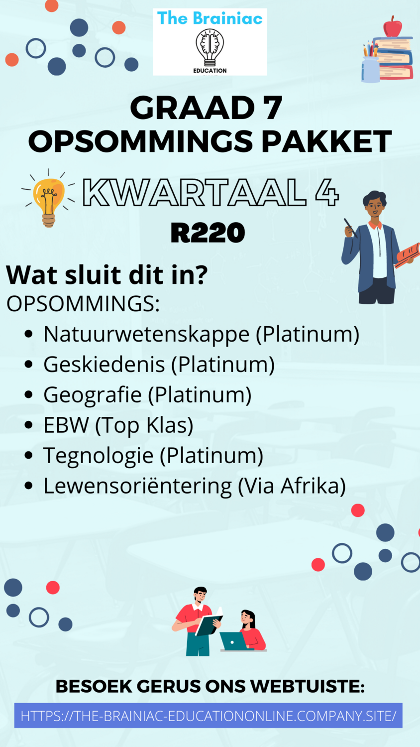 Gr 7 Opsommings Pakket - Kwartaal 4