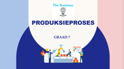 Gr 7 EBW PowerPoints - Kwartaal 4
