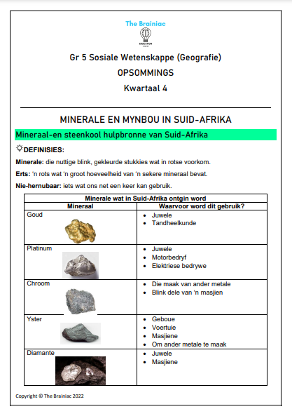 Gr 5 SW (Geografie) Opsommings - Kwartaal 4
