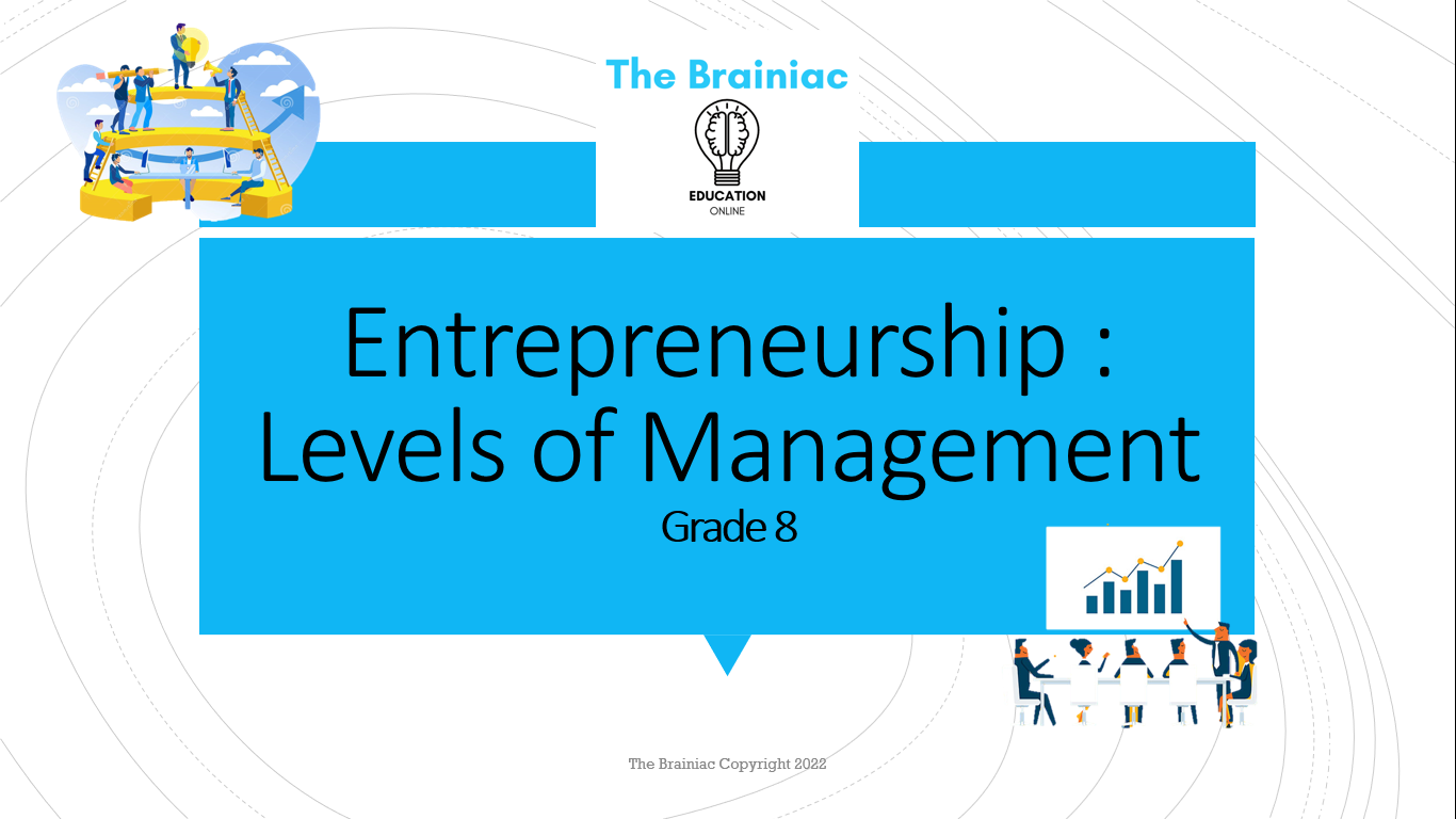 Gr 8 EMS PowerPoints - Term 4