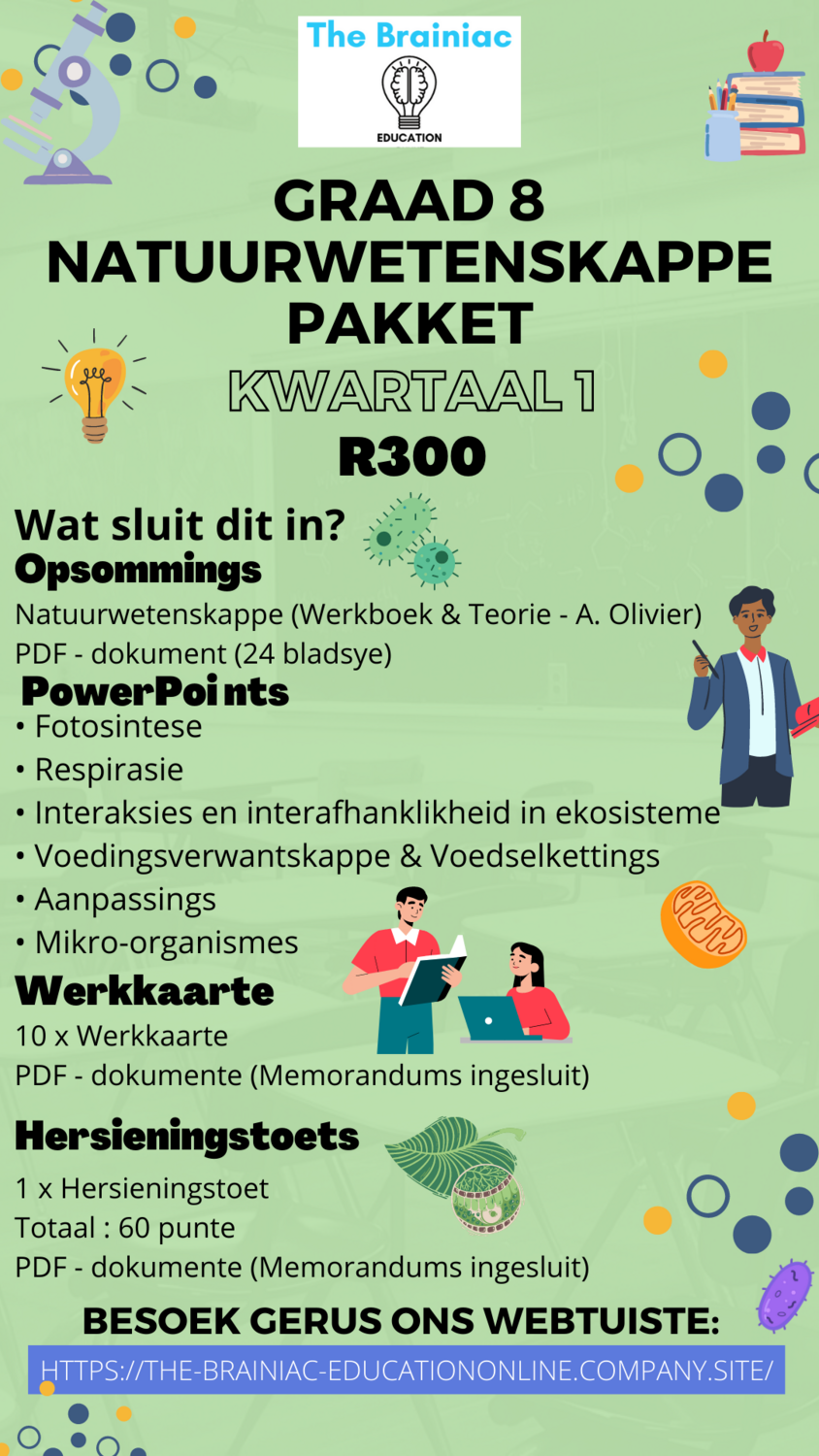 Gr 8 Natuurwetenskappe Pakket - Kwartaal 1