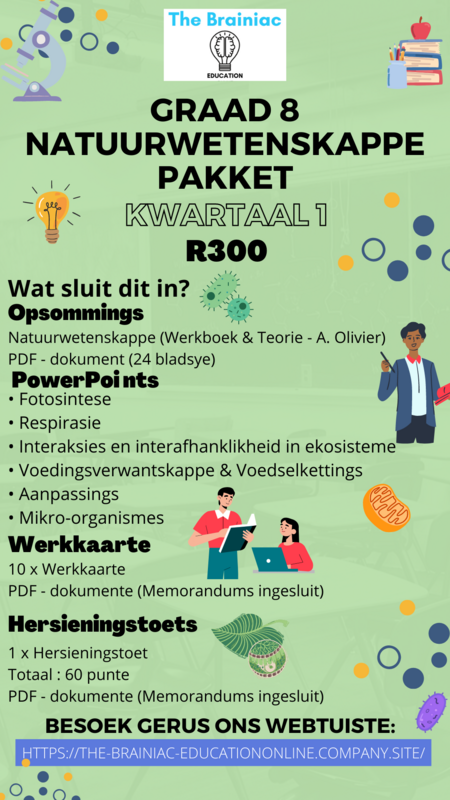 Gr 8 Natuurwetenskappe Pakket - Kwartaal 1