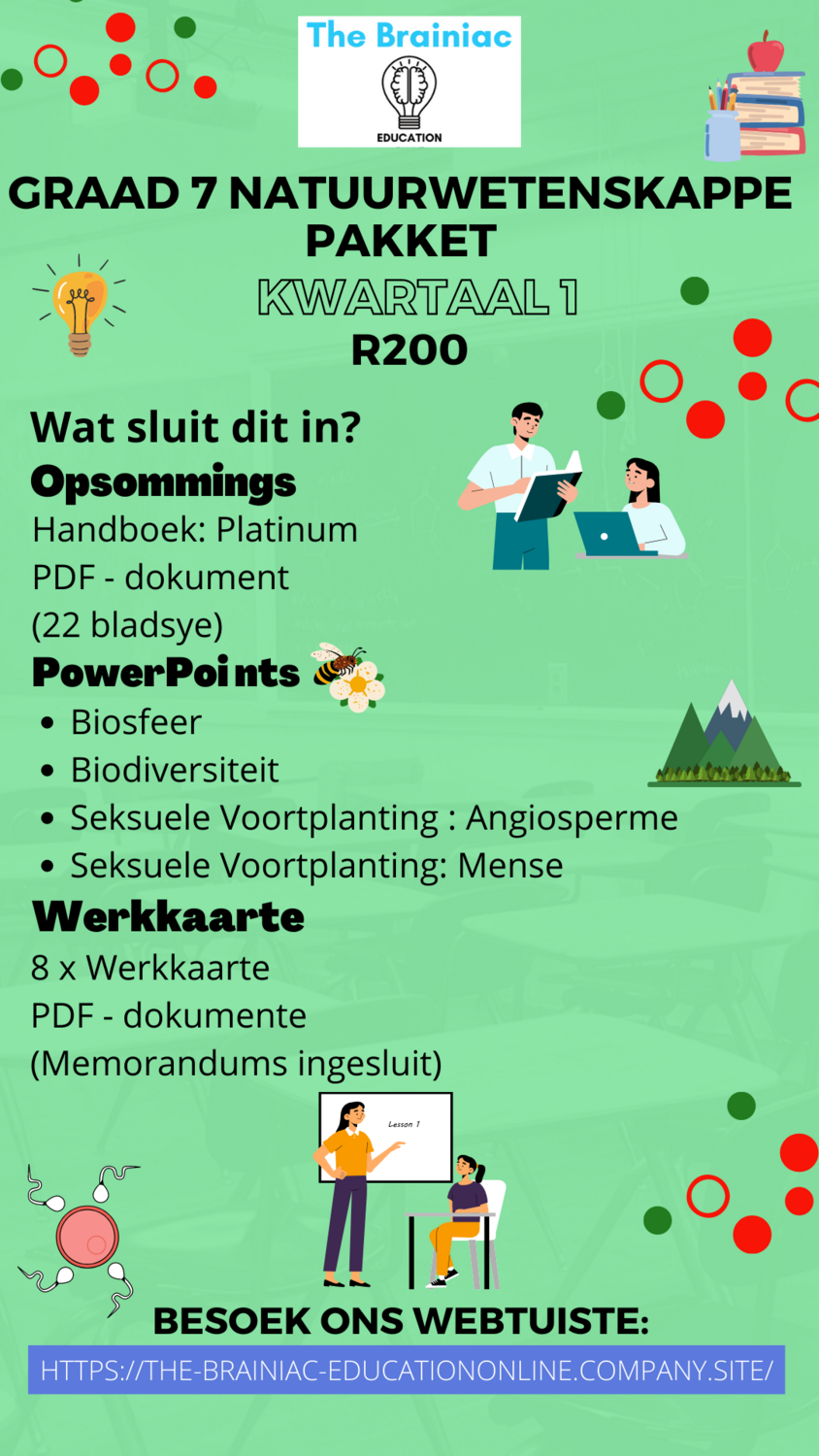 Gr 7 Natuurwetenskappe Pakket - Kwartaal 1