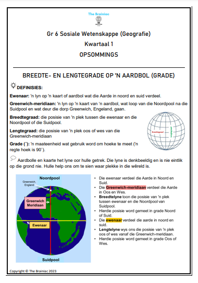 Gr 6 SW (Geografie) Opsommings - Kwartaal 1