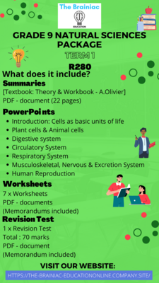 Gr 9 Natural Sciences Package - Term 1