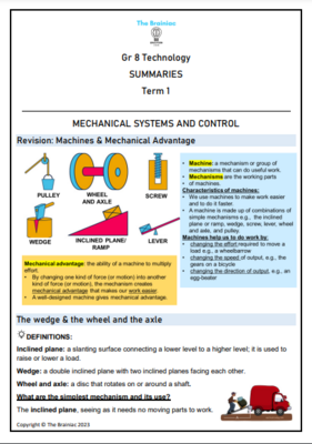 Gr 8 Technology Summaries - Term 1